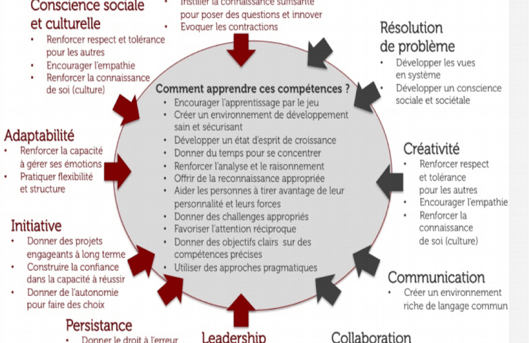 Sans titre 1