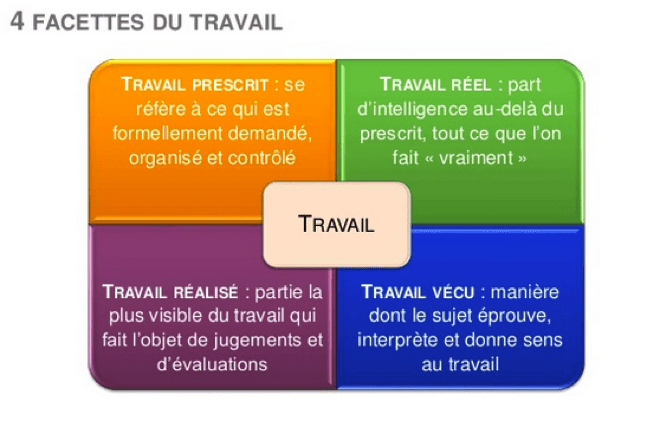 Sans titre